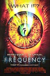 Frequency