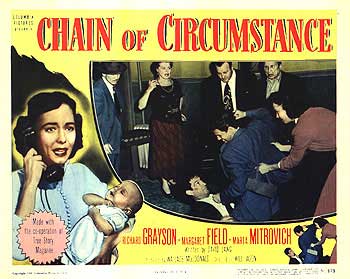 Chain of Circumstance