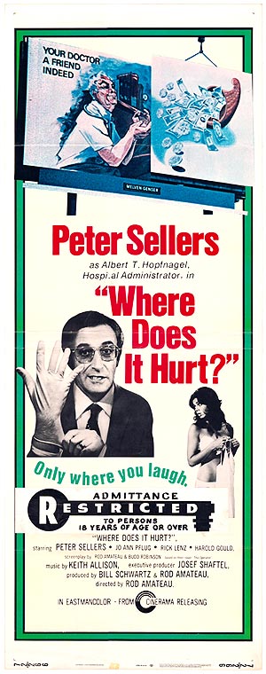 Where Does It Hurt?