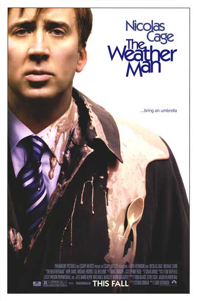 Weather Man