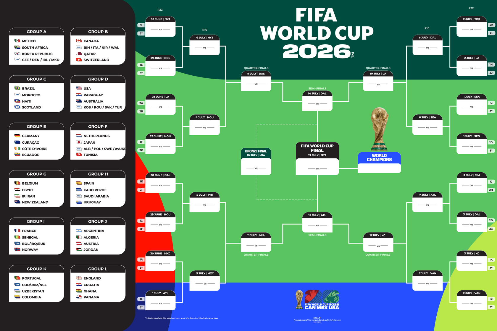 FIFA World Cup 2026™ - Bracket Poster