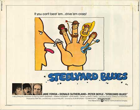 Steelyard Blues