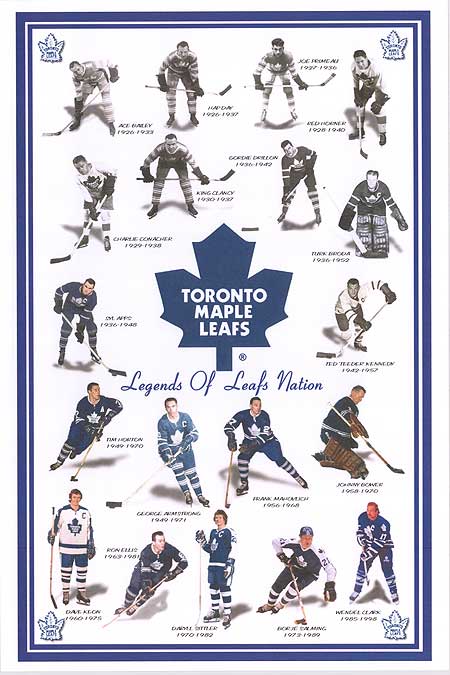 Toronto Maple Leafs