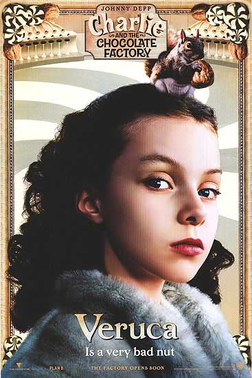 Charlie And The Chocolate Factory