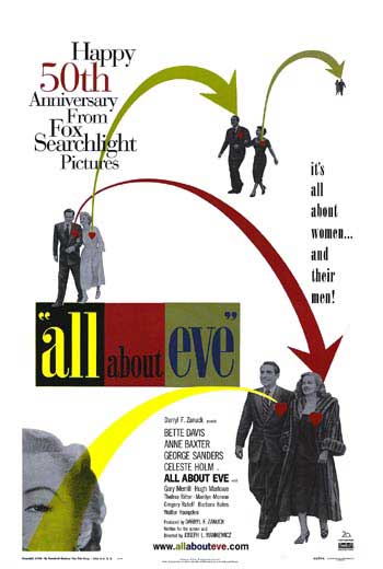 All About Eve