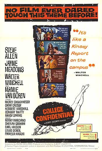 College Confidential