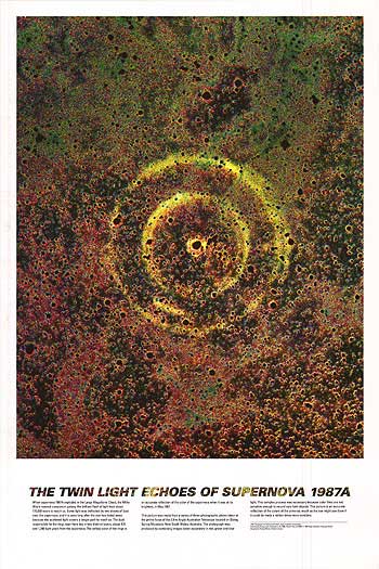 Twin light echoes of Supernova 1987