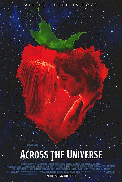 Across The Universe