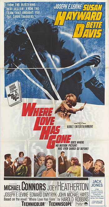 Where Love Has Gone
