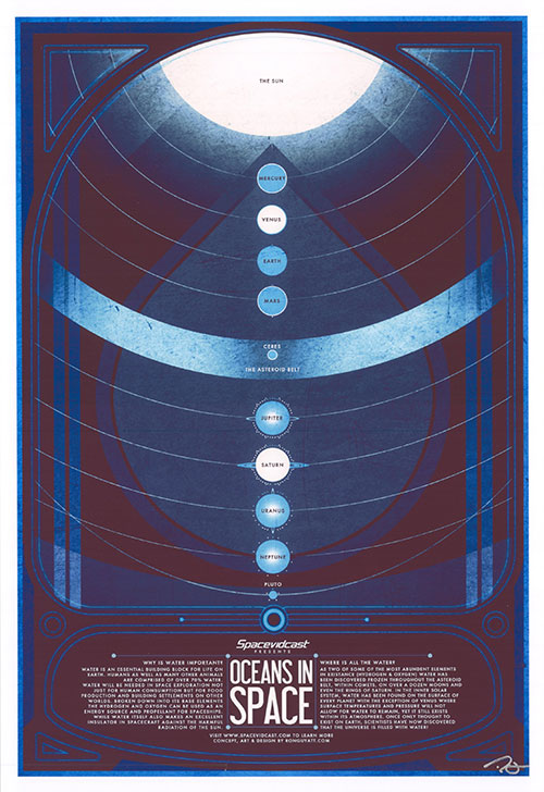 Travel - Oceans in Space