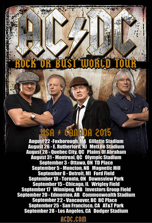 AC/DC