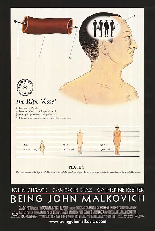 Being John Malkovich