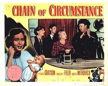 Chain of Circumstance