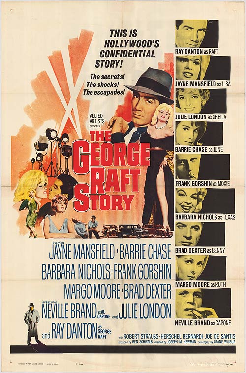 George Raft Story