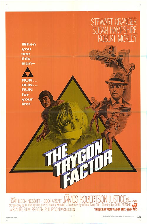 Trygon Factor