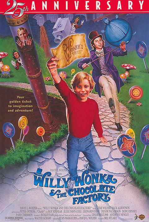 Willy Wonka And The Chocolate Factory
