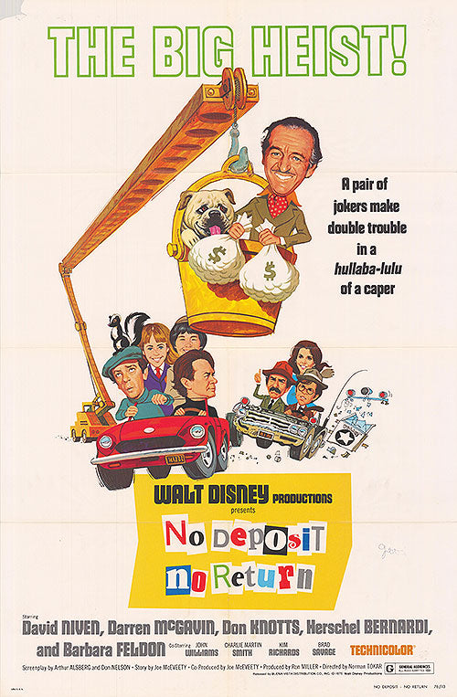 No Deposit No Return