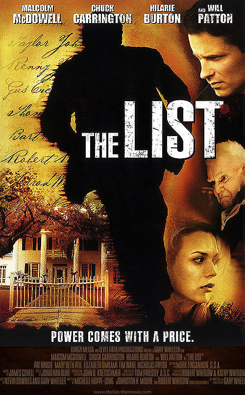 List