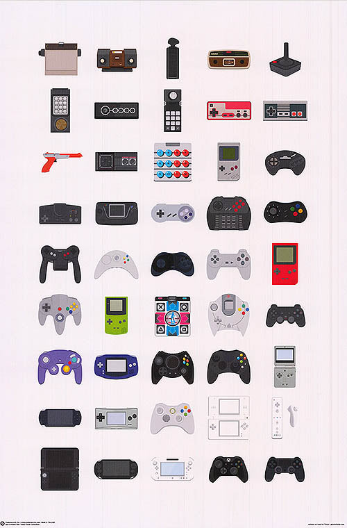 Video Game Controllers